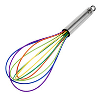 Whisks and Egg Beaters